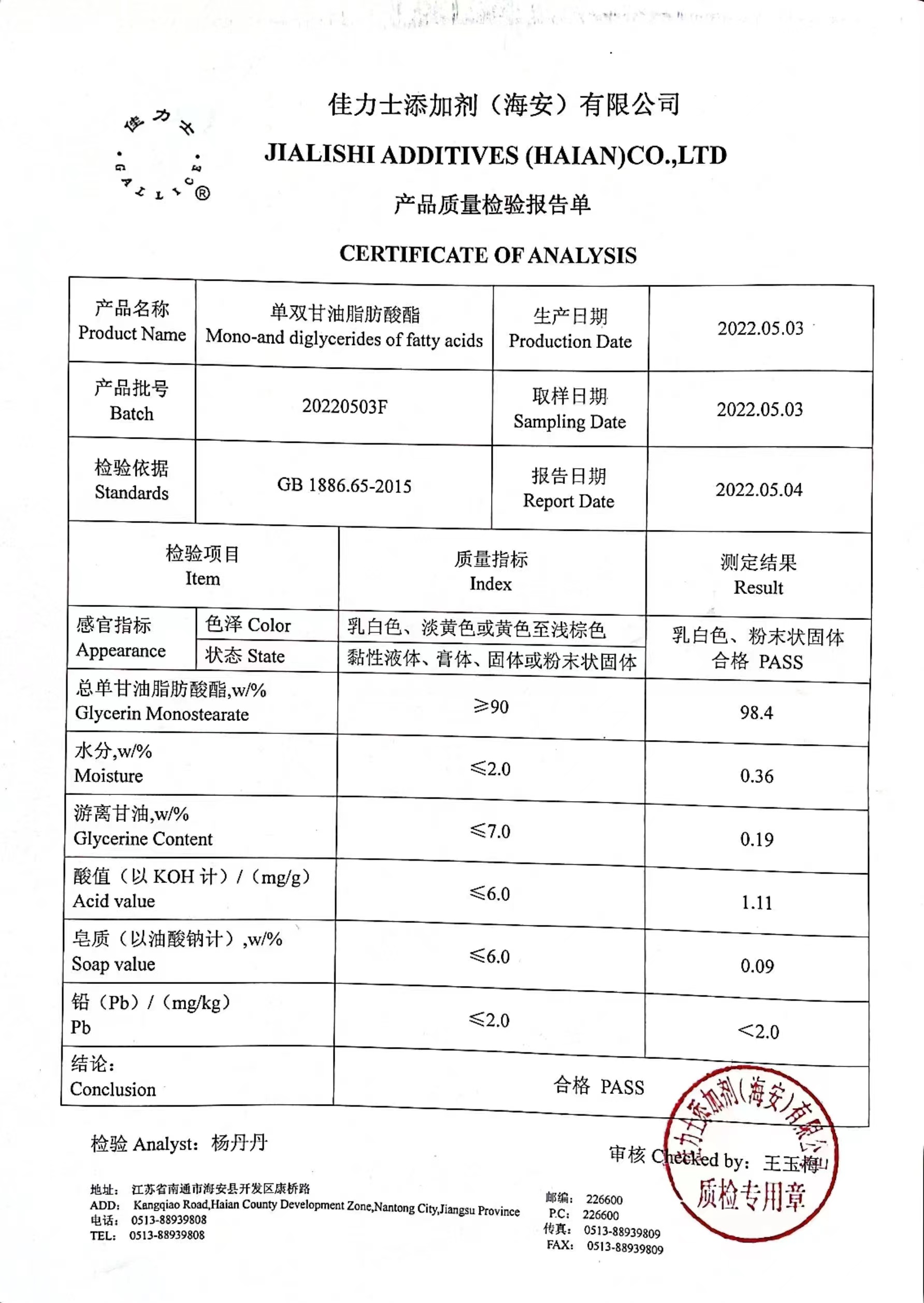 Mono-and diglycerides of fatty acids Typical data